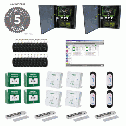 ILOCK PRO Touch Free Sensor & System Status Indicator in Square Housing ...